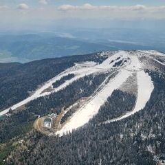 unverortetes Flugbild